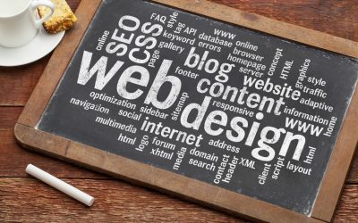 10 Things Every Small Business Website Needs